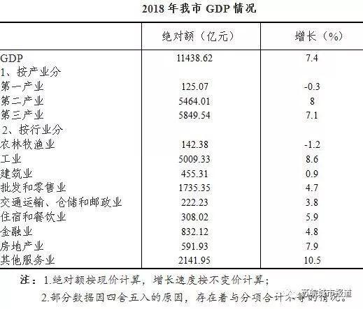 喜讯传来：央行最新公布的数据展现出经济繁荣新篇章