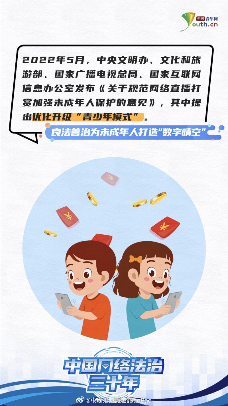 网络法治守护新篇章