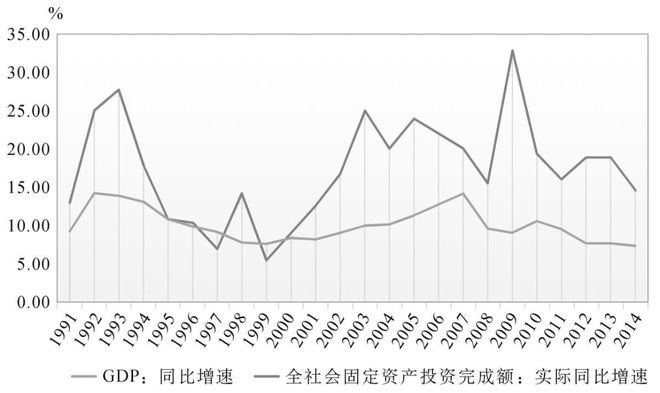 崭新趋势动态，美好前景展望