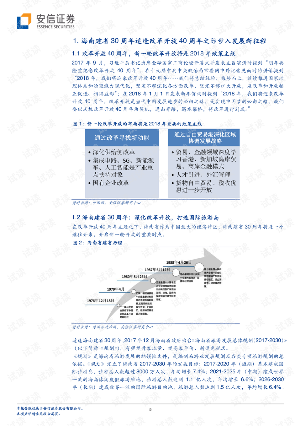 焕新启航：户口政策全新利好来袭！