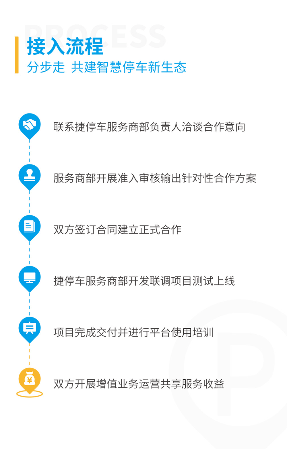 全球入境新篇章：温馨启航，共享便捷之旅