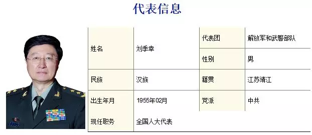 江苏籍将军最新名录揭晓