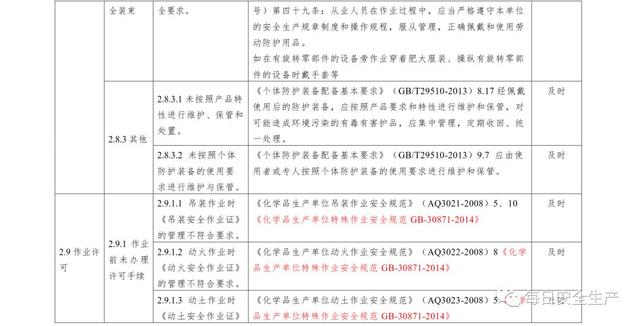 “JGJ59最新修订版是否为2024年版？”