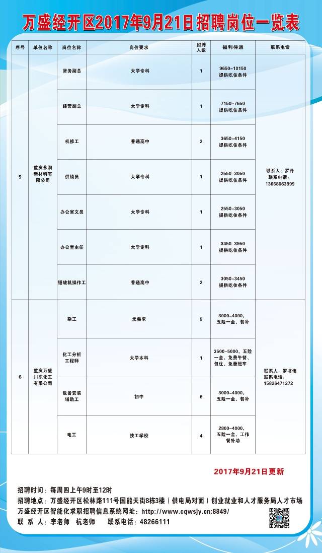 莱芜市金点子公司热招职位，精彩工作机会等你来解锁！