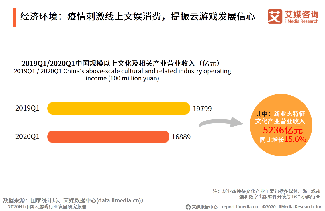 揭秘IPv9：行业最新进展与热点动态解析