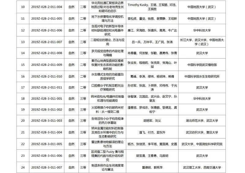 天年集团最新动态揭晓：揭秘企业新篇章